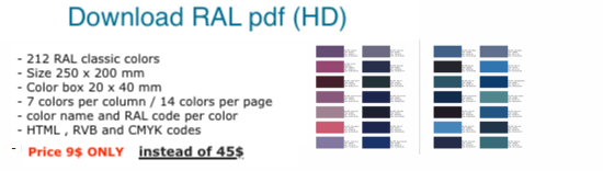 Ral Code Chart Pdf