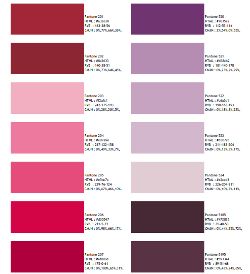 Pantone